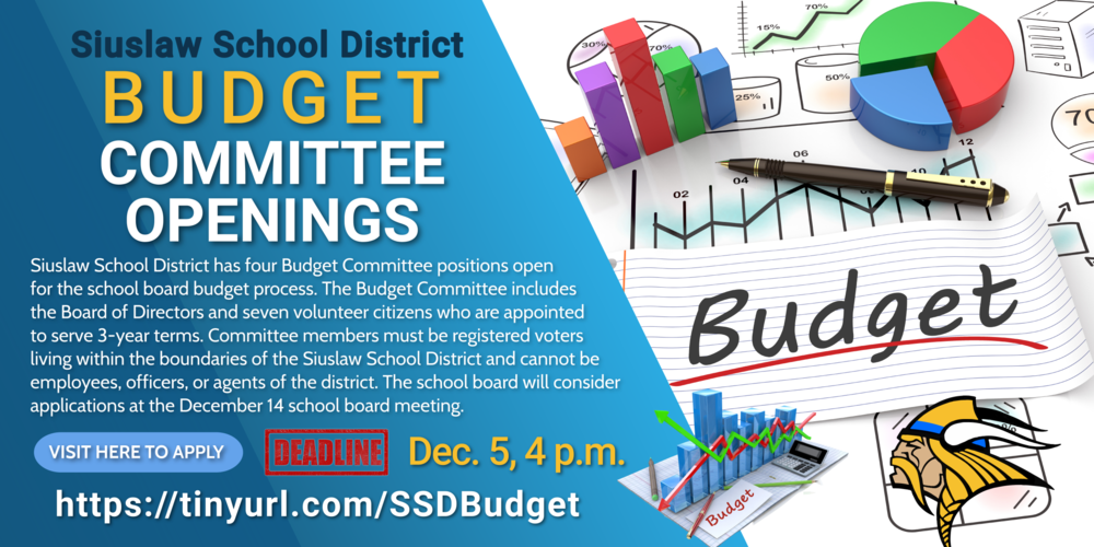 ​Siuslaw School District has four Budget Committee positions open for the school board budget process.   Positions 1, 2(1-year unexpired term), 3 and 6 are open for appointment by the school board. Apply by December 5, 2022 by 5:00PM. The Budget Committee includes the Board of Directors and seven volunteer citizens who are appointed to serve 3-year terms. Committee members must be registered voters living within the boundaries of the Siuslaw School District, and cannot be employees, officers, or agents of the district.   The school board will consider applications at the December 14, 2022, school board meeting. Please fill out an application and return to 97j@siuslaw.k12.or.us or the Siuslaw School District Office, 2111 Oak Street, Florence, OR 97439 by December 5, 2022, no later than 5 p.m.   If you would like more information about becoming a budget member or information on the budget process, see the links in the column to the left on the following school district webpage: https://tinyurl.com/SiuslawBudget​.  Call the district office at 541-997-2651 if you have questions.   Application link, if needed: https://5il.co/1kox5 or https://tinyurl.com/SSDBudget