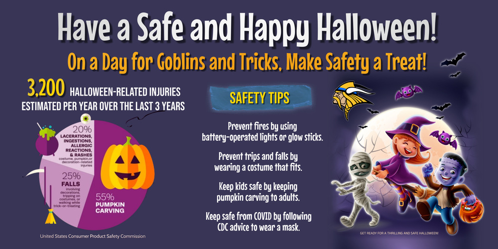 Have a safe and happy Halloween! On a day for goblins and tricks, make safety a treat. 3,200 Halloween-related injuries estimated per year over the last three years (55% pumpkin carving; 25% falls involving decorations, tripping on costumes, or walking while trick-or-treating; 20% lacertations, ingestions, allergic reactions and rashes). Some safety tips: 1) Prevent fires by using battery-operated lights or glow sticks. 2) Prevent trips and falls by wearing a costume that fits. 3) Keep kids safe by keeping pumpkin carving to adults. 4) Keep safe from COVID by following CDC advice to wear a mask.  GET READY FOR A THRILLING AND SAFE HALLOWEEN! 
