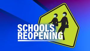Returning to School Survey