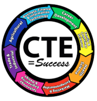 New and Updated Pathways and Courses at SHS